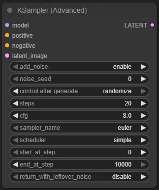 KSampler (Advanced)